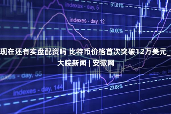 现在还有实盘配资吗 比特币价格首次突破12万美元_大皖新闻 | 安徽网